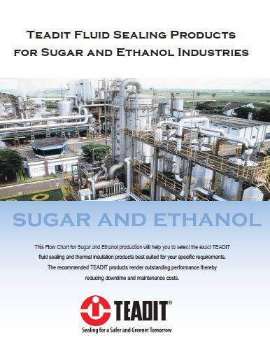 Sugar and Ethanol - 